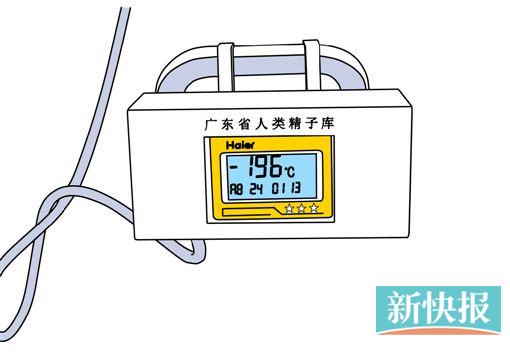 揭秘人類精子庫:零下196度保存可冷藏10到20年