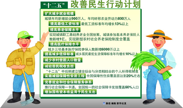 中國聚焦:中國為什么可以保持長期穩定