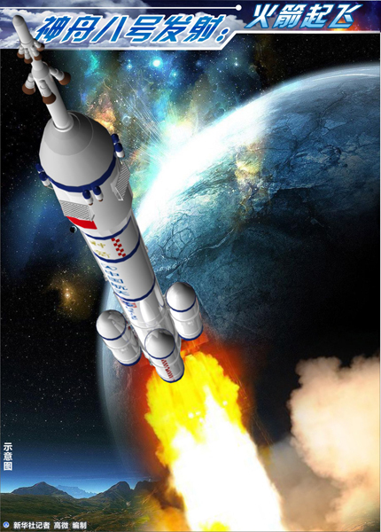 專家詳解“神舟八號(hào)”與“天宮一號(hào)”對(duì)接技術(shù)