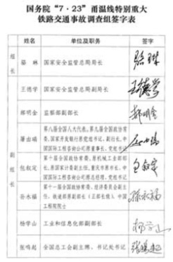 “7·23”甬溫線特別重大鐵路交通事故調查報告