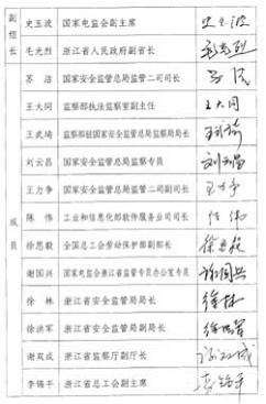 “7·23”甬溫線特別重大鐵路交通事故調查報告