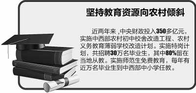 教育部：我國(guó)每年980億資助困難生8000萬(wàn)人次