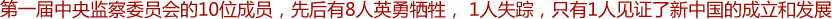 高舉起監督執紀的旗幟——記第一屆中央監察委員會