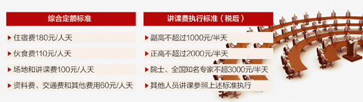 財政部等三部門出臺規定加強培訓費管理 嚴禁豪華培訓