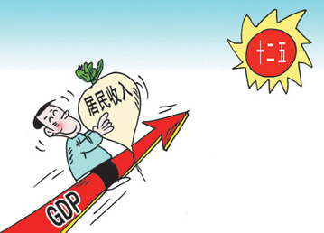 走進(jìn)“十二五” 國(guó)強(qiáng)民更富