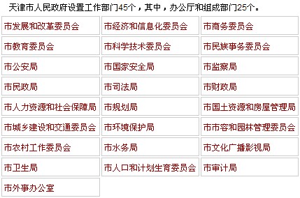 天津市政府機構