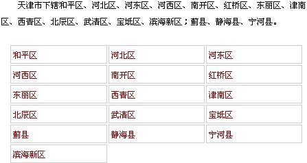 天津市政府機構