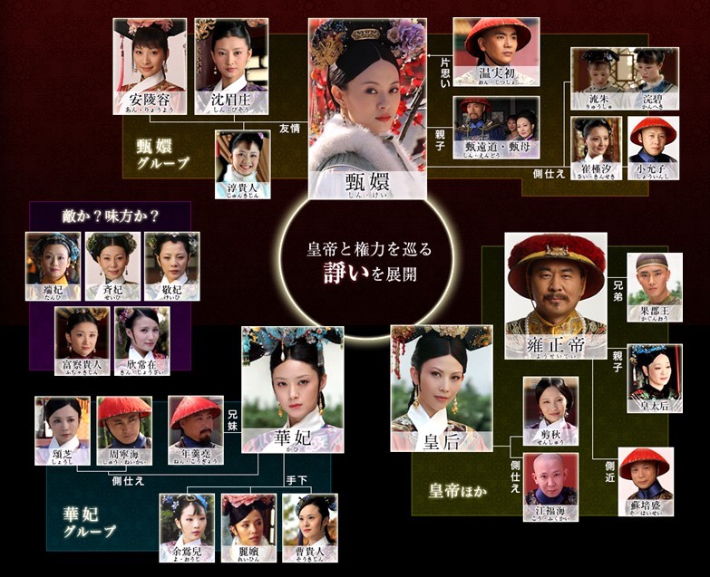 《甄嬛傳》日本熱播吐槽不斷：臺詞翻譯盡失霸氣