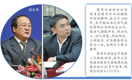 中石油塔里木油田分公司兩高管涉嫌嚴(yán)重違紀(jì)被查