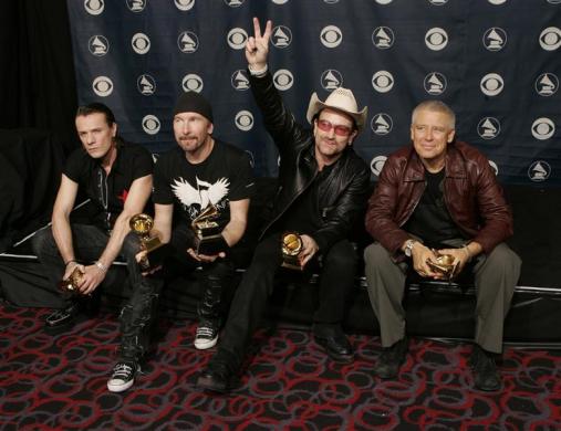 Most powerful celebrities