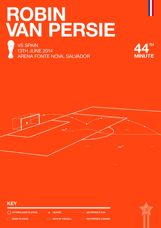 平面設計亂入世界杯 極簡海報再現精彩時刻