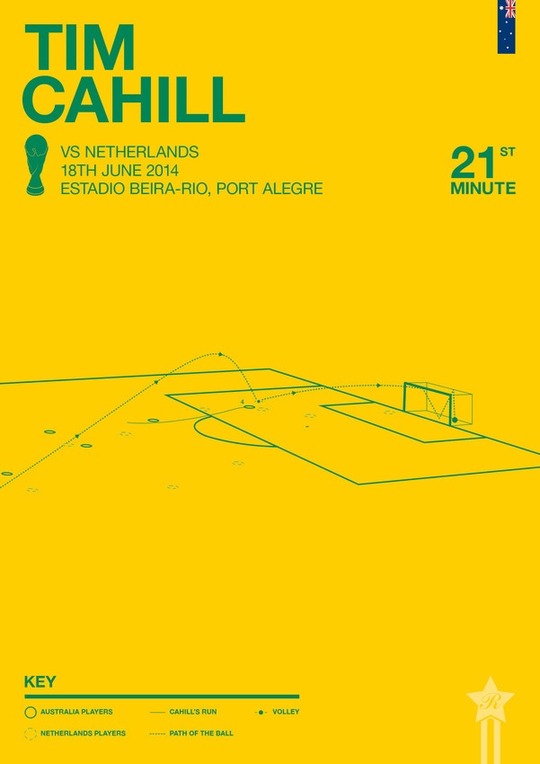 平面設計亂入世界杯 極簡海報再現精彩時刻