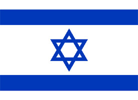 Basic facts about Israel