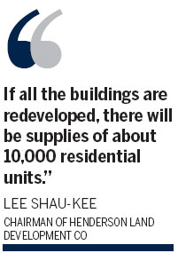 Henderson acquires HK$10b stake in 30 old HK buildings