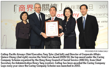 'Mainland our focus of expansion'