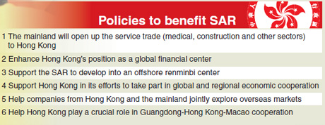 Shot in the arm for financial market