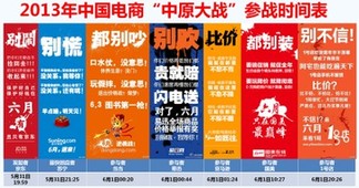 6.18中國電商戰(zhàn)爭史紀(jì)實與點評（一）“偽命題”與“貓怕了”