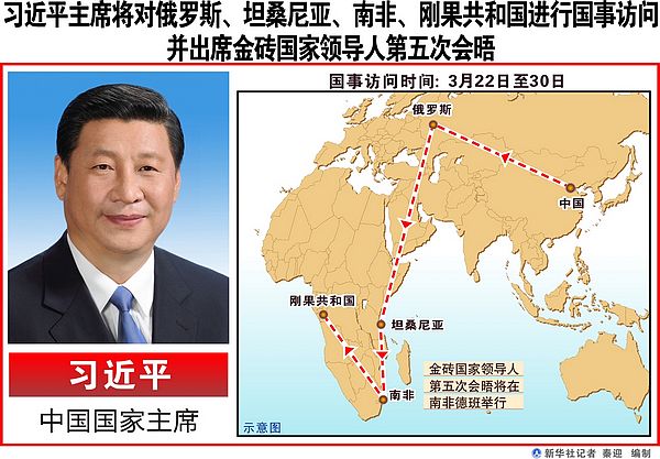中國(guó)新任最高領(lǐng)導(dǎo)人首次出訪
