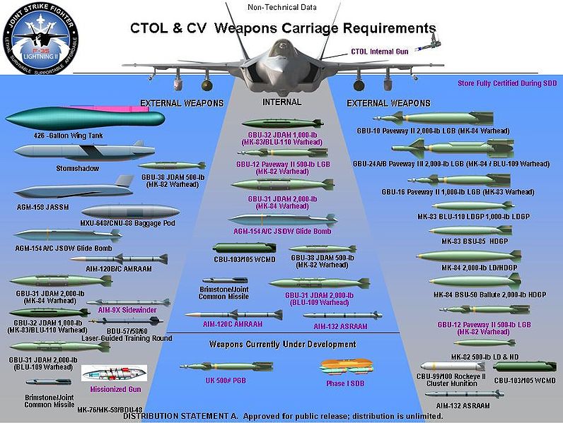伊朗指責IAEA成美國工具 以未獲F-35戰(zhàn)機或推遲動武