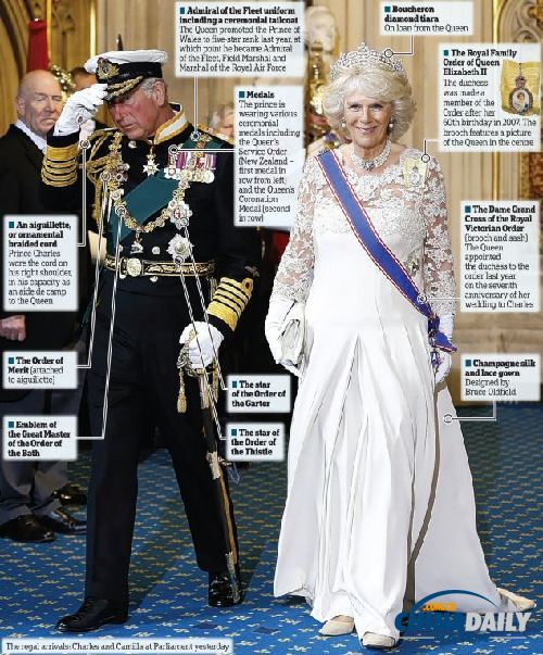 英女王國會大典講話屢出錯 卡米拉扮相似王后