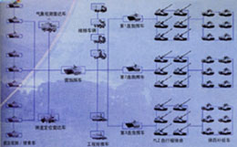 解放軍發(fā)展野戰(zhàn)炮兵系統(tǒng) 致力于外銷(xiāo)
