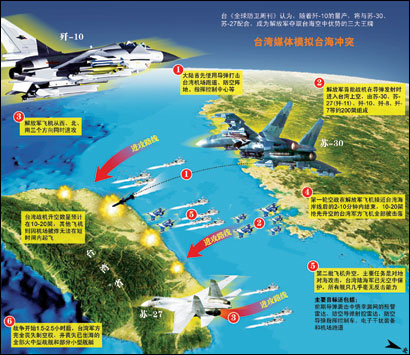 空中威懾力媲西方戰(zhàn)機(jī) 臺模擬殲-10進(jìn)攻