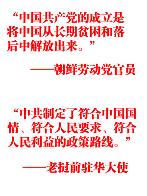國際社會(huì)盛贊中共輝煌成就