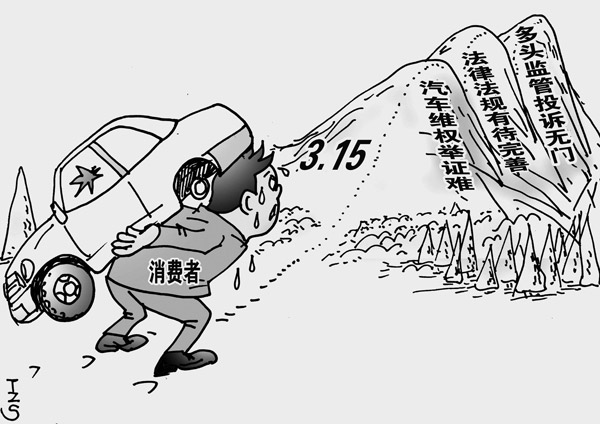 汽車消費(fèi)投訴逐年長 質(zhì)量合同售后成熱點(diǎn)