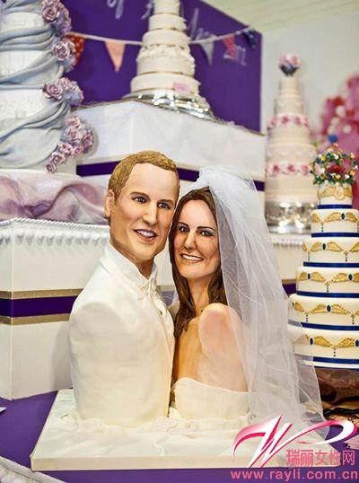 威廉王子大婚 周邊美味產(chǎn)品趣盤點(diǎn)