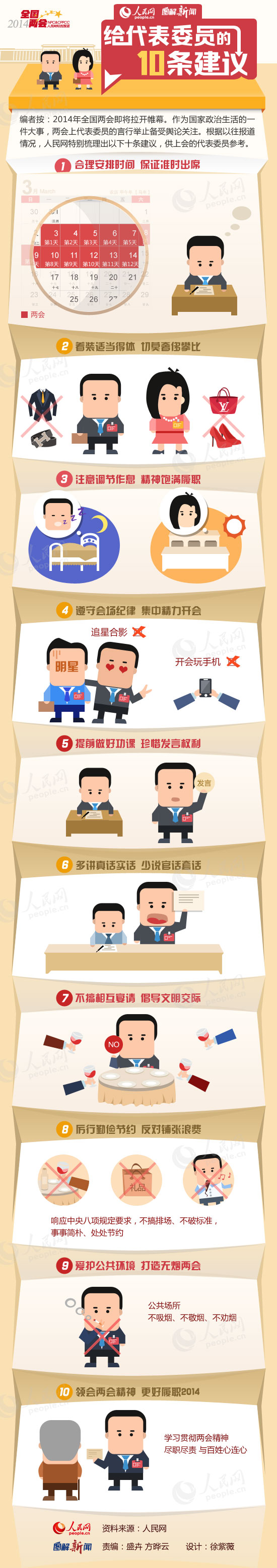 圖解新聞：給2014年兩會代表委員的十個建議