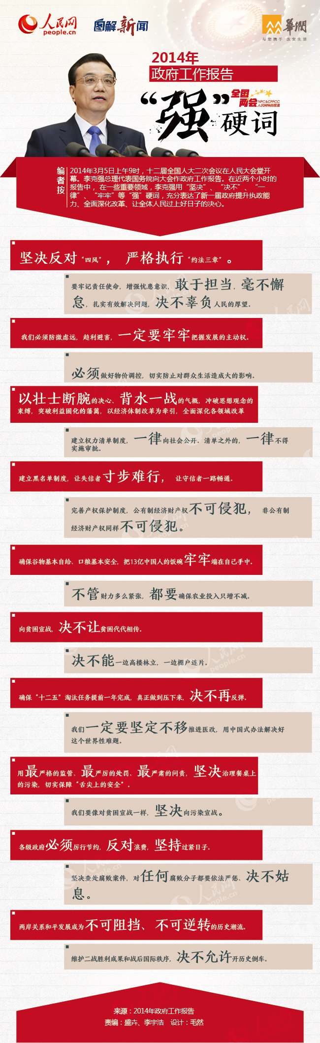 圖解：2014年政府工作報告“強”硬詞
