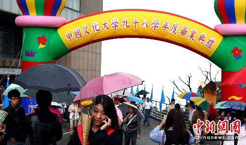 圖：臺灣大學生進入畢業季節