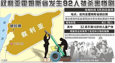 莫讓敘利亞滑向全面內(nèi)戰(zhàn)