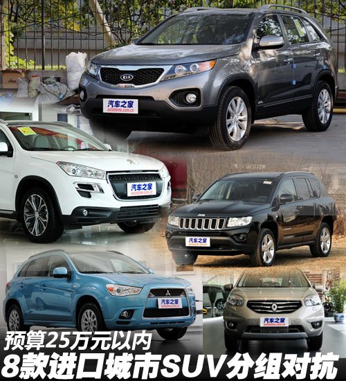 預算25萬元內 8款進口城市SUV分組對抗