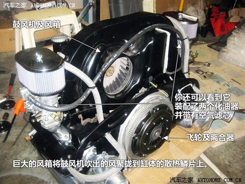 從理論到實戰 發動機冷卻系不完全手冊