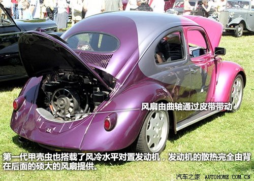 從理論到實戰 發動機冷卻系不完全手冊