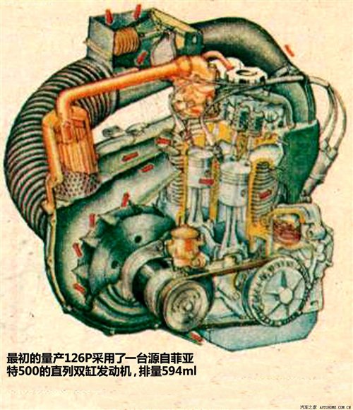 從理論到實戰 發動機冷卻系不完全手冊