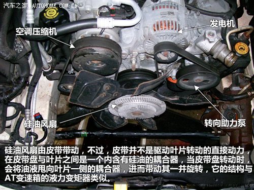 從理論到實戰 發動機冷卻系不完全手冊