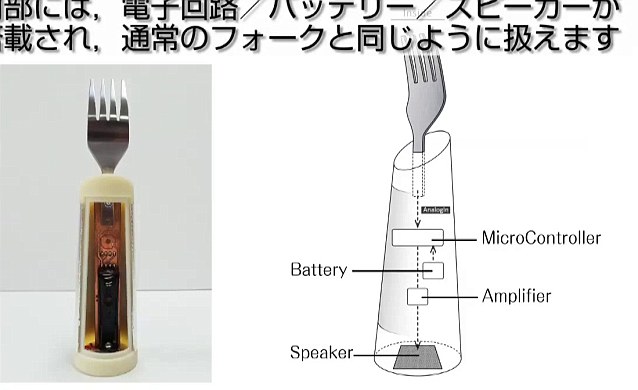 日本人發(fā)明“會說話的餐叉” 增進(jìn)食欲活躍氣氛