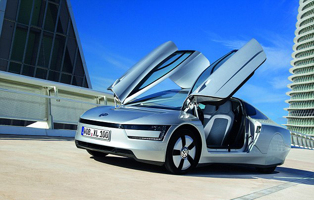 世上最省油汽車將亮相日內(nèi)瓦車展 百公里耗油不足1升