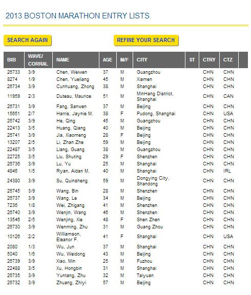 85名中國人參加波士頓馬拉松賽 暫無傷亡報告