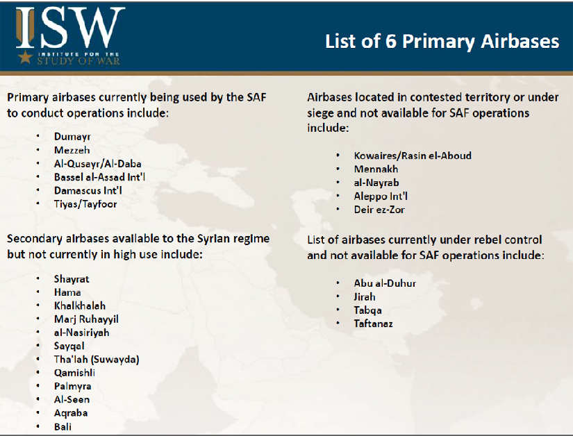 圖解：美至少需要300枚戰(zhàn)斧才能勉強碾碎敘利亞防空