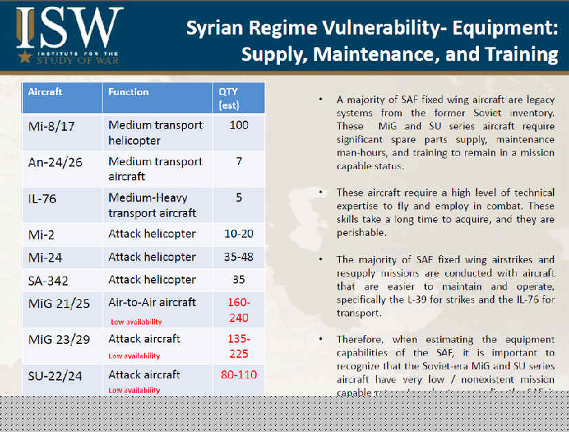 圖解：美至少需要300枚戰(zhàn)斧才能勉強(qiáng)碾碎敘利亞防空
