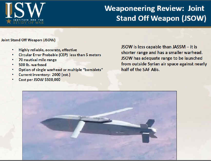 圖解：美至少需要300枚戰斧才能勉強碾碎敘利亞防空