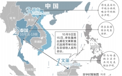 李克強將出席東亞峰會 未考慮會晤日菲領導人