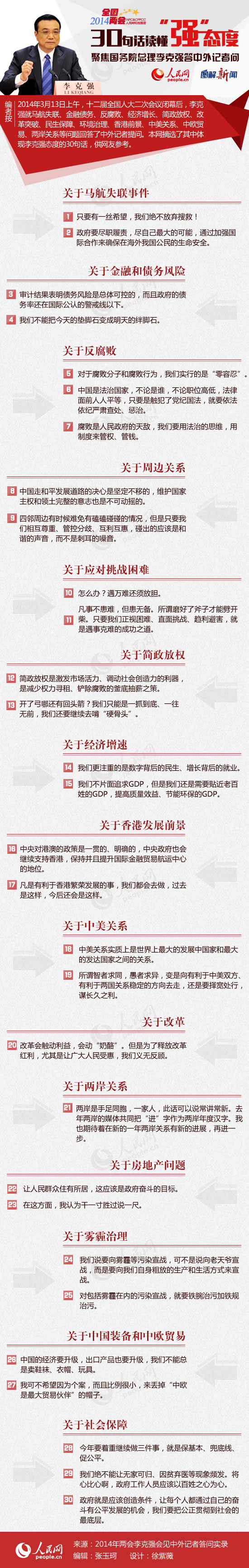 圖解：30句話讀懂“強(qiáng)”態(tài)度