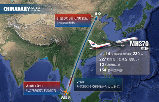 MH370殘骸尚未找到 盤點(diǎn)馬來西亞N個(gè)否認(rèn)