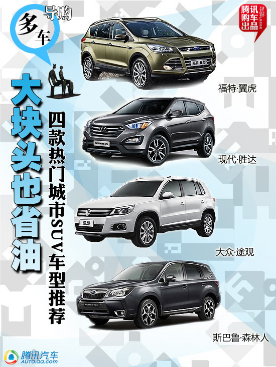 四款熱門城市SUV車型推薦 大塊頭也省油