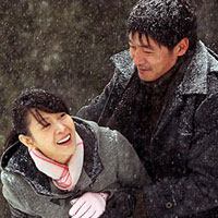 調查:給你的婚姻打多少分?