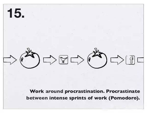 關于時間管理，扎克伯格用26張圖說清楚！